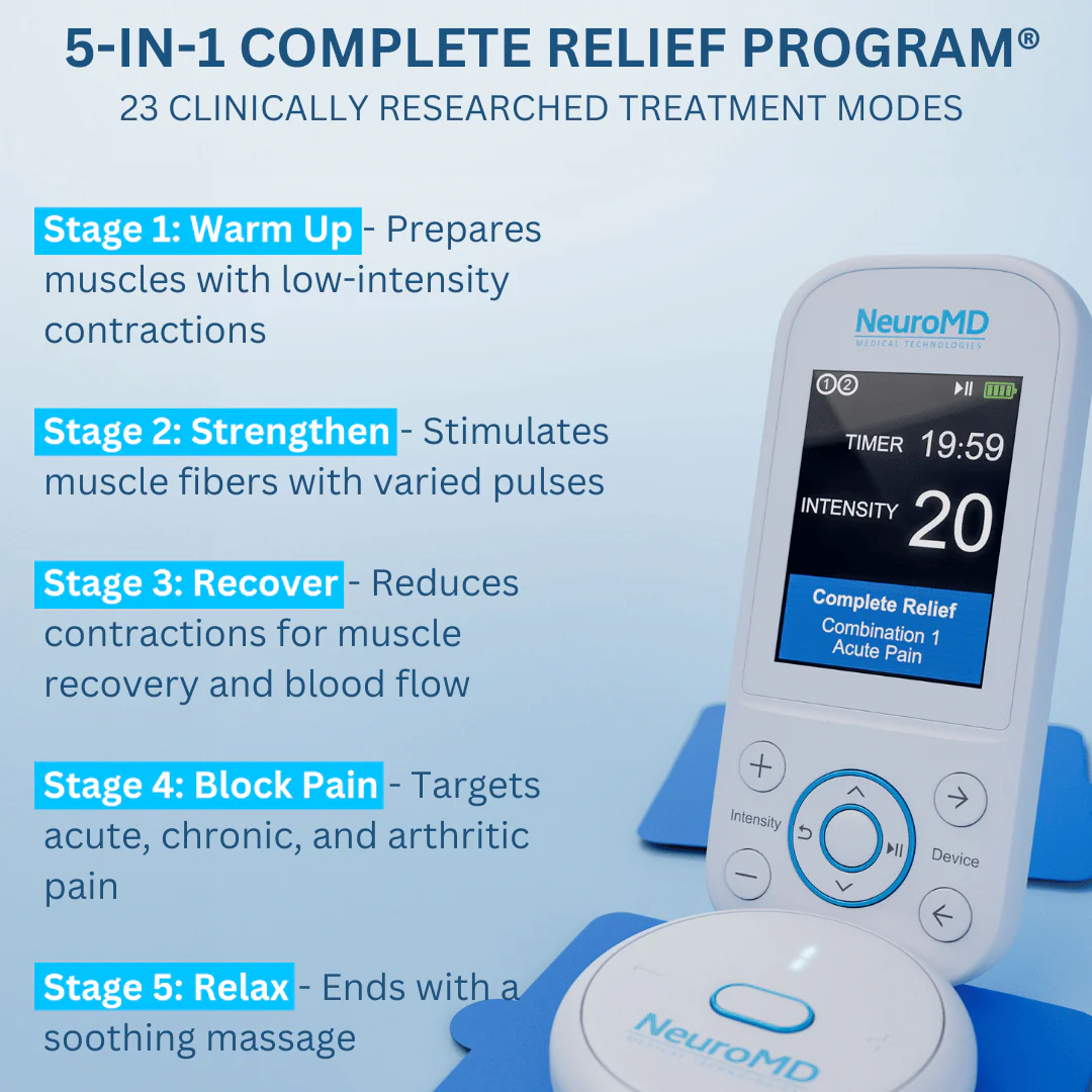 Whole Body Corrective Therapy Device 2.0 - Image 6