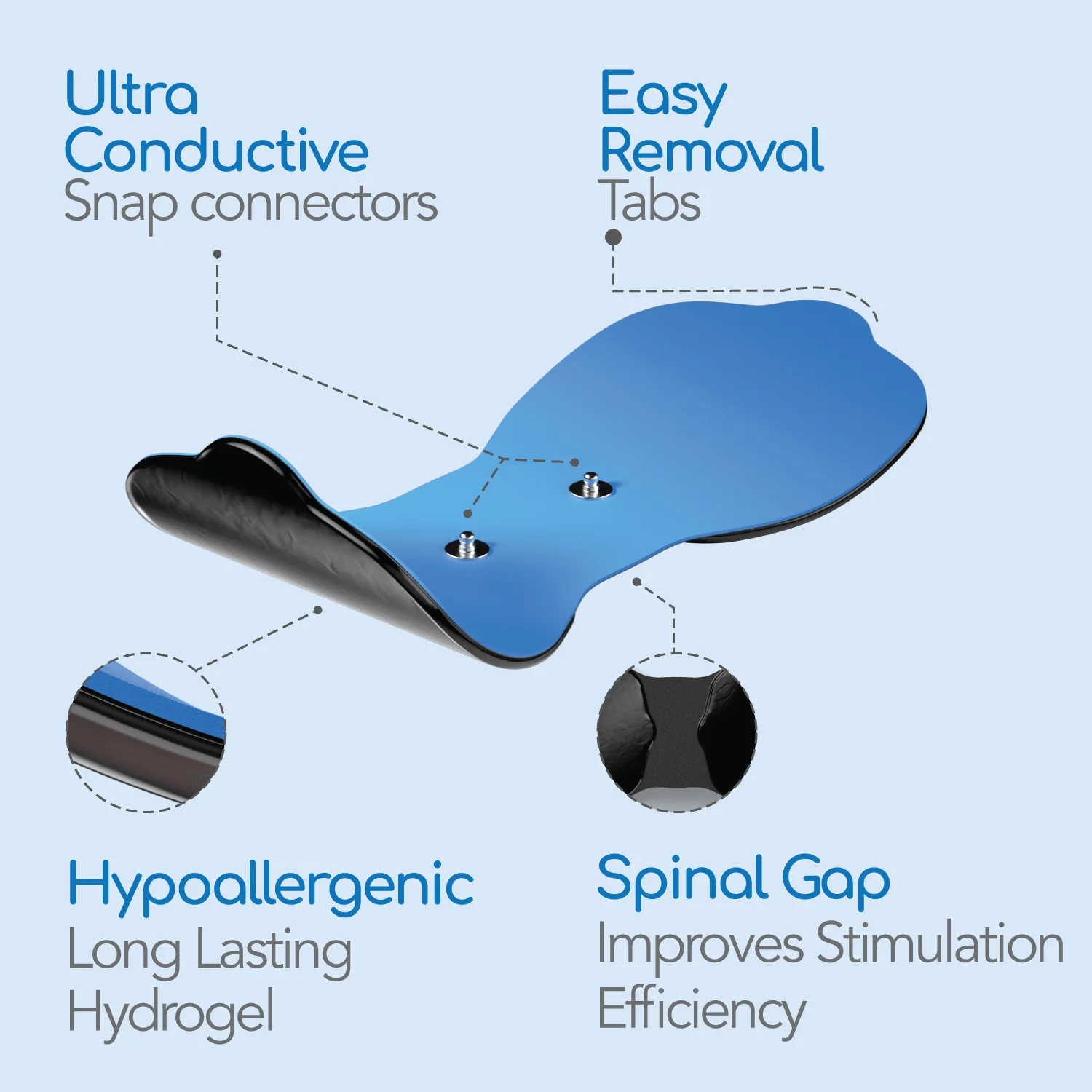 Physician Wholesale NeuroMD™ Electrode Replacement - 3 Pack - Image 4