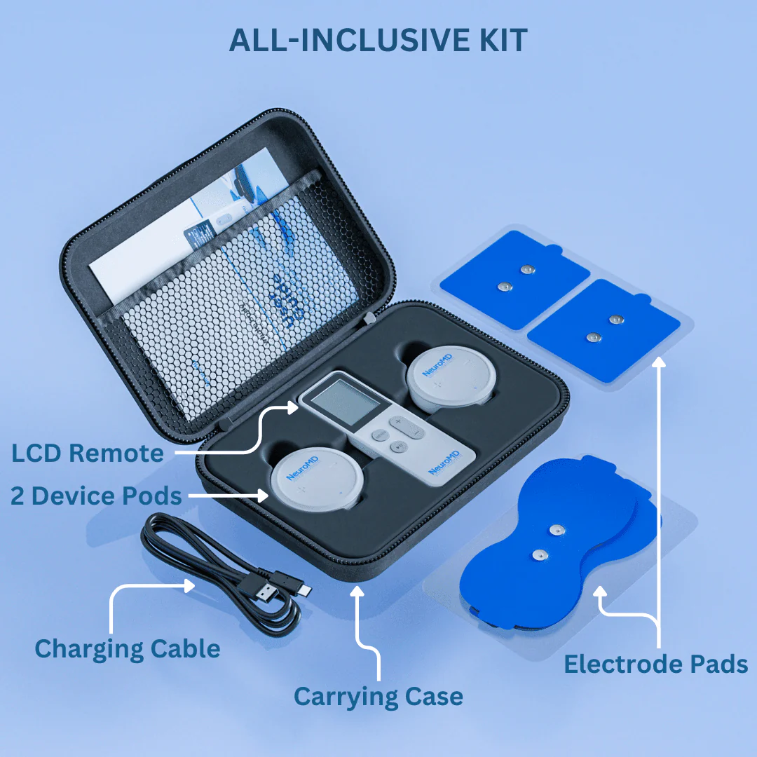 Whole Body Corrective Therapy Device® (BUY 3, GET 2 FREE) - Image 4